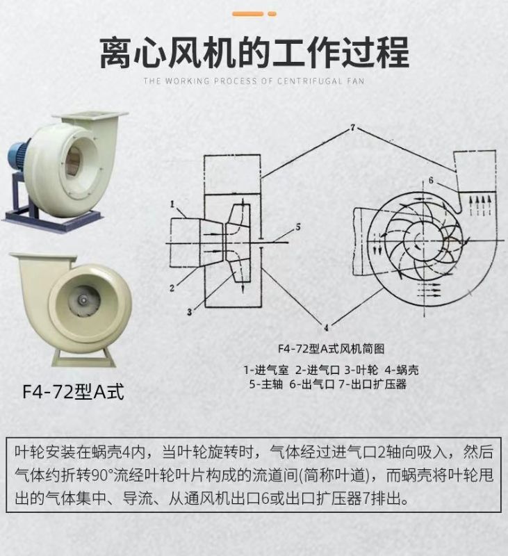 山東噴淋塔工業(yè)設(shè)備，廢氣處理水污染防治工程.jpg