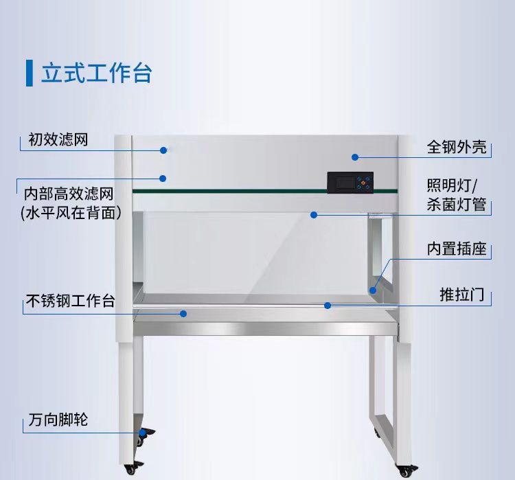 超凈臺(tái)工作臺(tái)